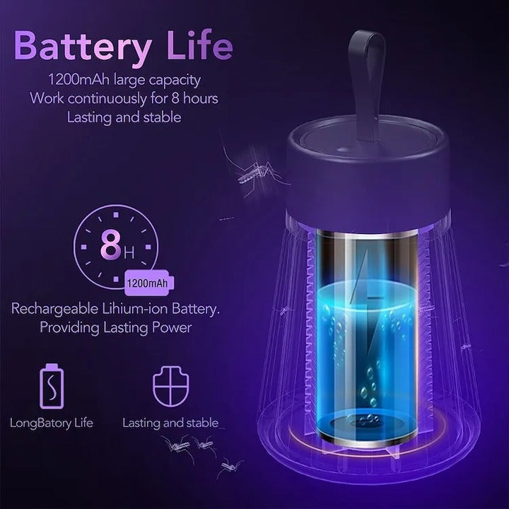 Lampa UV Anti-Insecte Portabila Alimentare UK capcana insecte