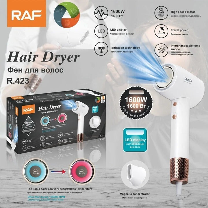 Uscator Par Ion Negativ RAF R474 1600W