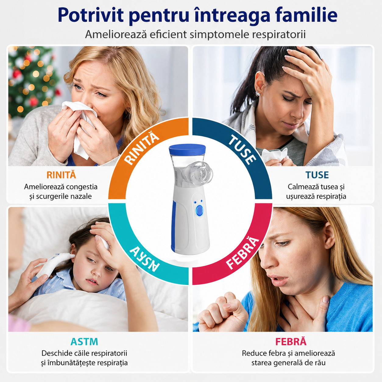 Nebulizator portabil ultrasunete JSL-W302 cu masca adult copil USB aparat aerosoli compact