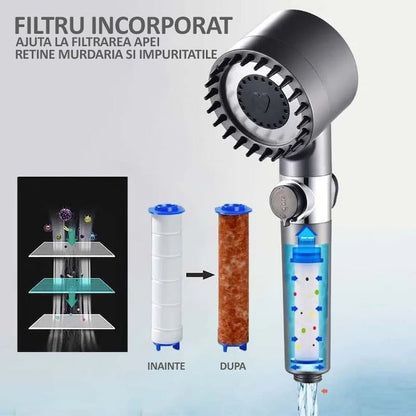 Pară de Duș Multifuncțională cu Filtru și Masaj – 1+1 Gratis
