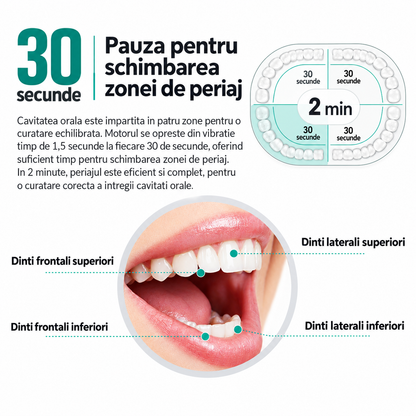 Periuta Electrica Reincarcabila Ultrasonica Adult, 30000 Vibratii, Peri Moi, Travel Friendly