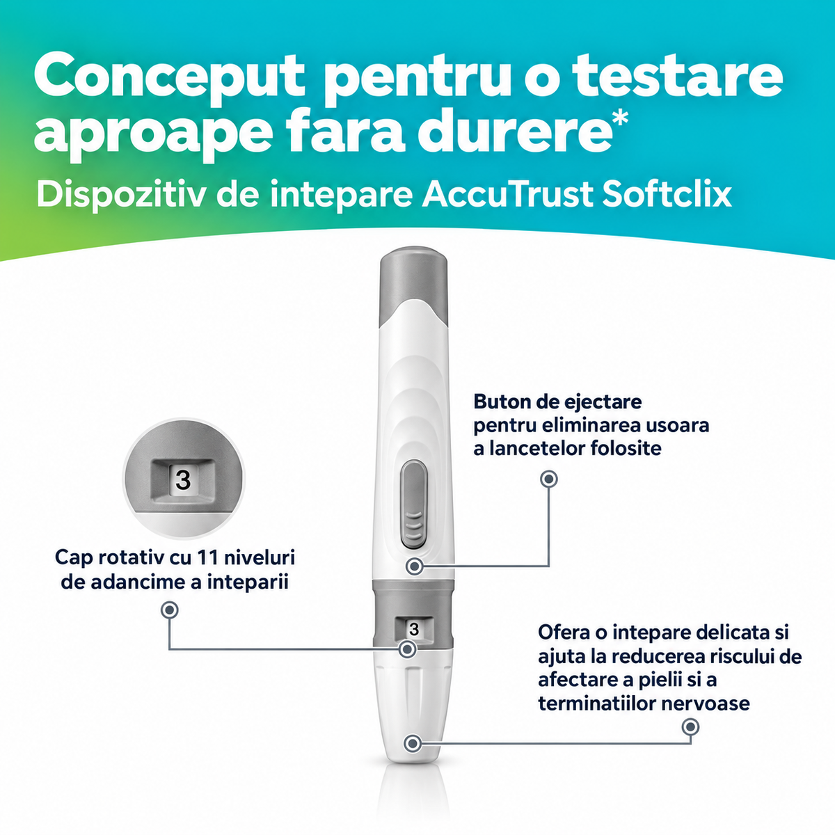 Glucometru Digital Kit Complet, 50 Teste, 50 Lancete, Ecran Mare, Monitorizare Glicemie Acasa