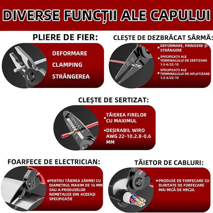 Cleste multifunctional 5 in 1 electrician taiere cabluri sertizare profesional