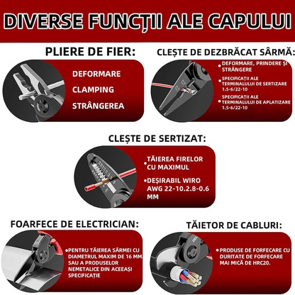 Cleste multifunctional 5 in 1 electrician taiere cabluri sertizare profesional