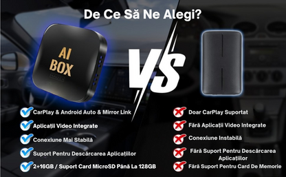 Adaptor AI Box - Transforma CarPlay Cu Fir In Wireless! AI BOX A11 Cu Android Auto, Mirror Link, Aplicatii Video Si Streaming