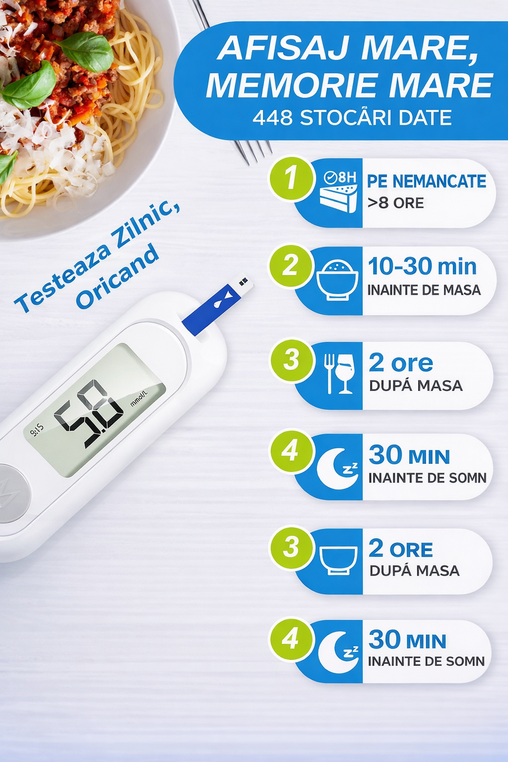 Glucometru digital cu 50 teste si lancete monitor glicemie LCD mare fara codare - cadou un Pulsoximetru