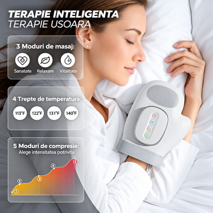 Aparat Masaj Maini cu Compresie si Caldura, 3 Moduri, 4 Temperaturi, Type-C, 2000mAh