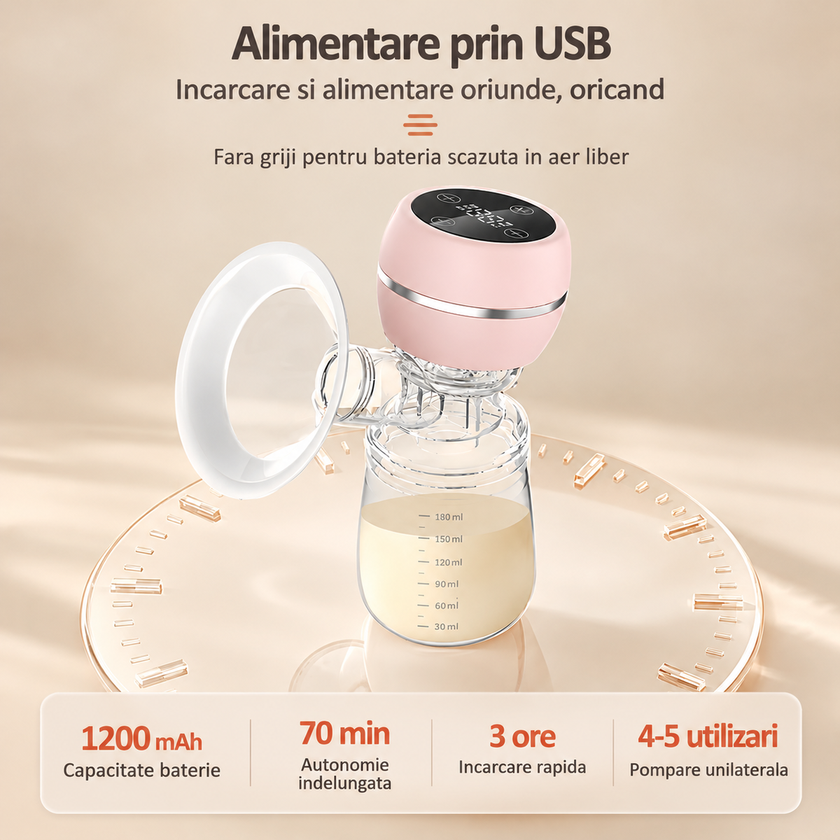 Pompa de San Electrica Portabila, Ecran Tactil LED, 3 Moduri, 9 Niveluri, Anti-Reflux, Roz