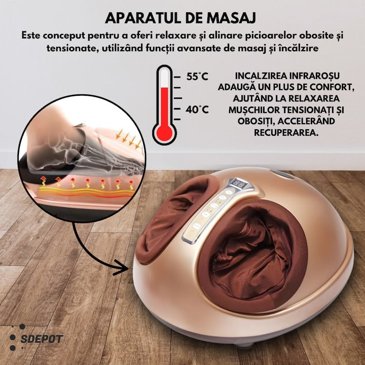 Aparat Masaj Shiatsu pentru Picioare cu Încălzire Infraroșu, 3 Intensități, Presopunctură & Vibrații, 40W