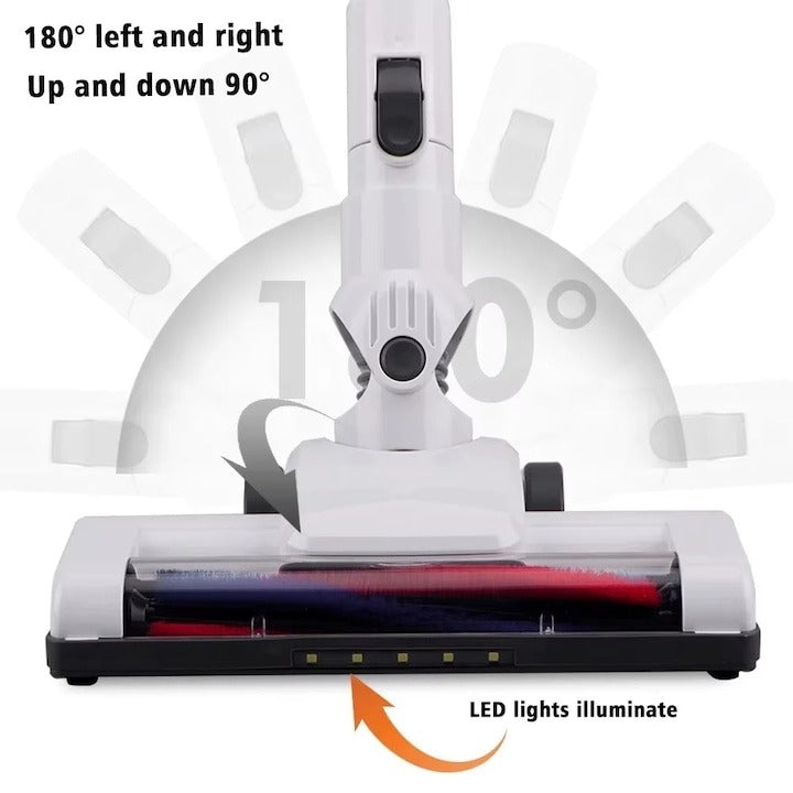 Aspirator Fără Fir 2în1 RAF R8669 120W, Vertical & de Mână, 40 min, Alb