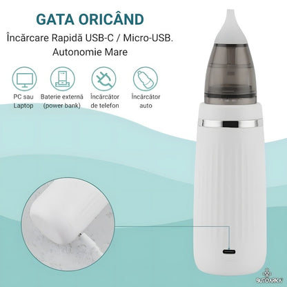 Aspirator nazal electric 2 în 1 pentru bebeluși și copii, LCD, 5 trepte, USB, 65 kPa
