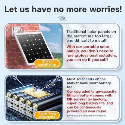 Cameră Supraveghere Solară 4G/WiFi Dual Lens 8MP 4K cu PTZ și Vedere Nocturnă - card 32GB inclus