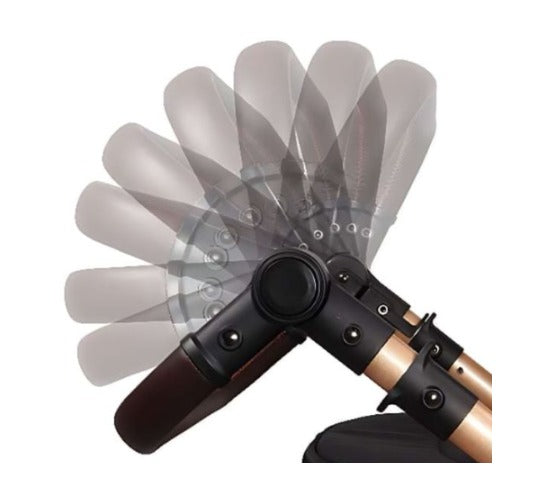 Carucior 3 in 1 pliabil pentru copii