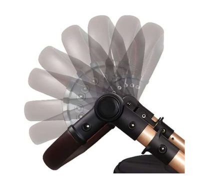 Carucior 3 in 1 pliabil pentru copii