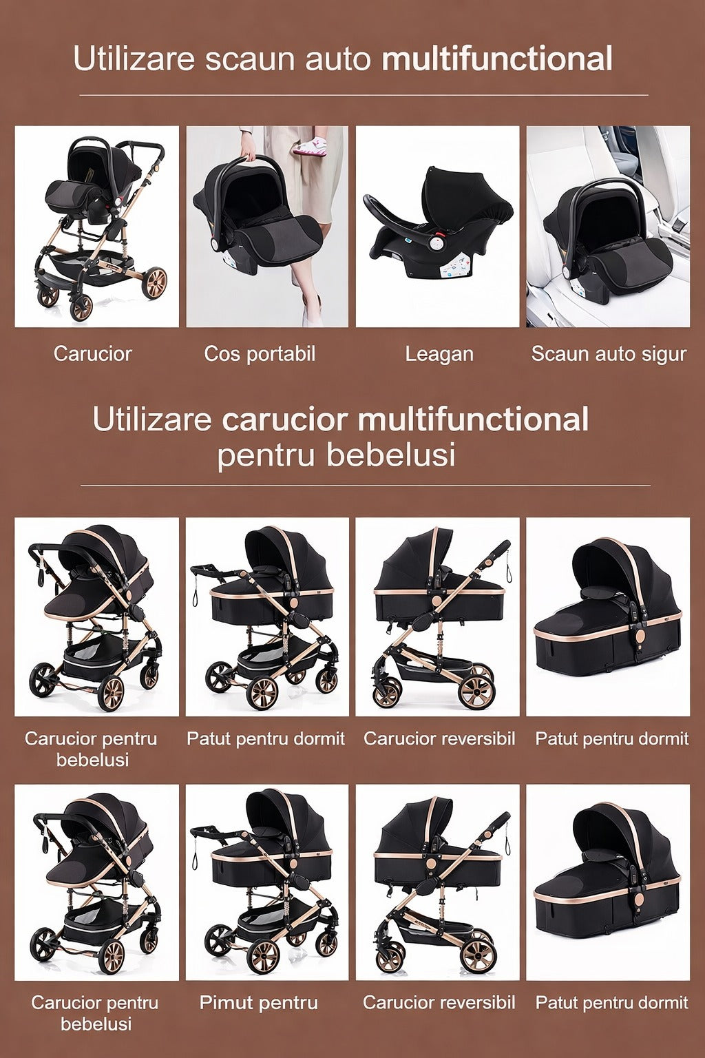 Carucior bebe 3 in 1 Premium LEHMANN landou sport scoica auto pliabil