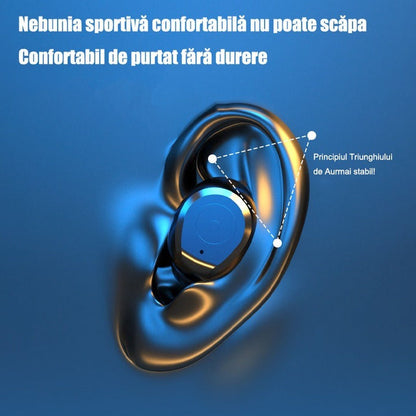 Căști Bluetooth TG01 – sunet HD, control tactil, negre