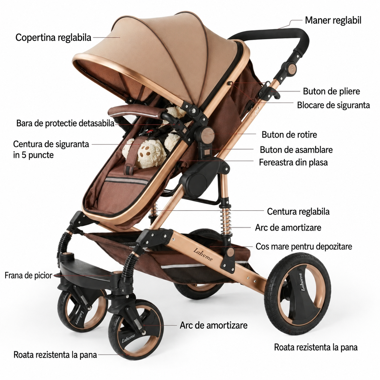 Carucior 2 in 1 pentru Copii, Pliabil, Landou Transformabil Sport, Suspensii, 0-36 Luni, Maro