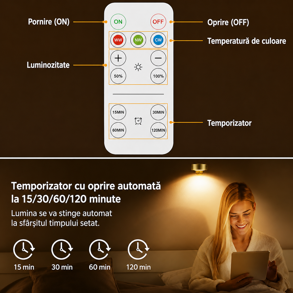 Set 3 Lampi LED de Perete cu Telecomanda, 3 Culori, Lumina Reglabila si Timer