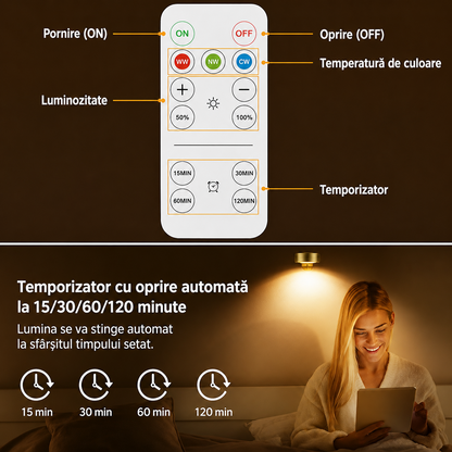 Set 3 Lampi LED de Perete cu Telecomanda, 3 Culori, Lumina Reglabila si Timer