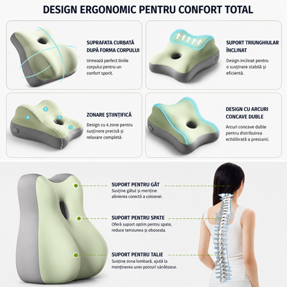 Perna Ergonomica Lombara din Spuma cu Memorie – Confort, Relaxare si Suport pentru Intimate