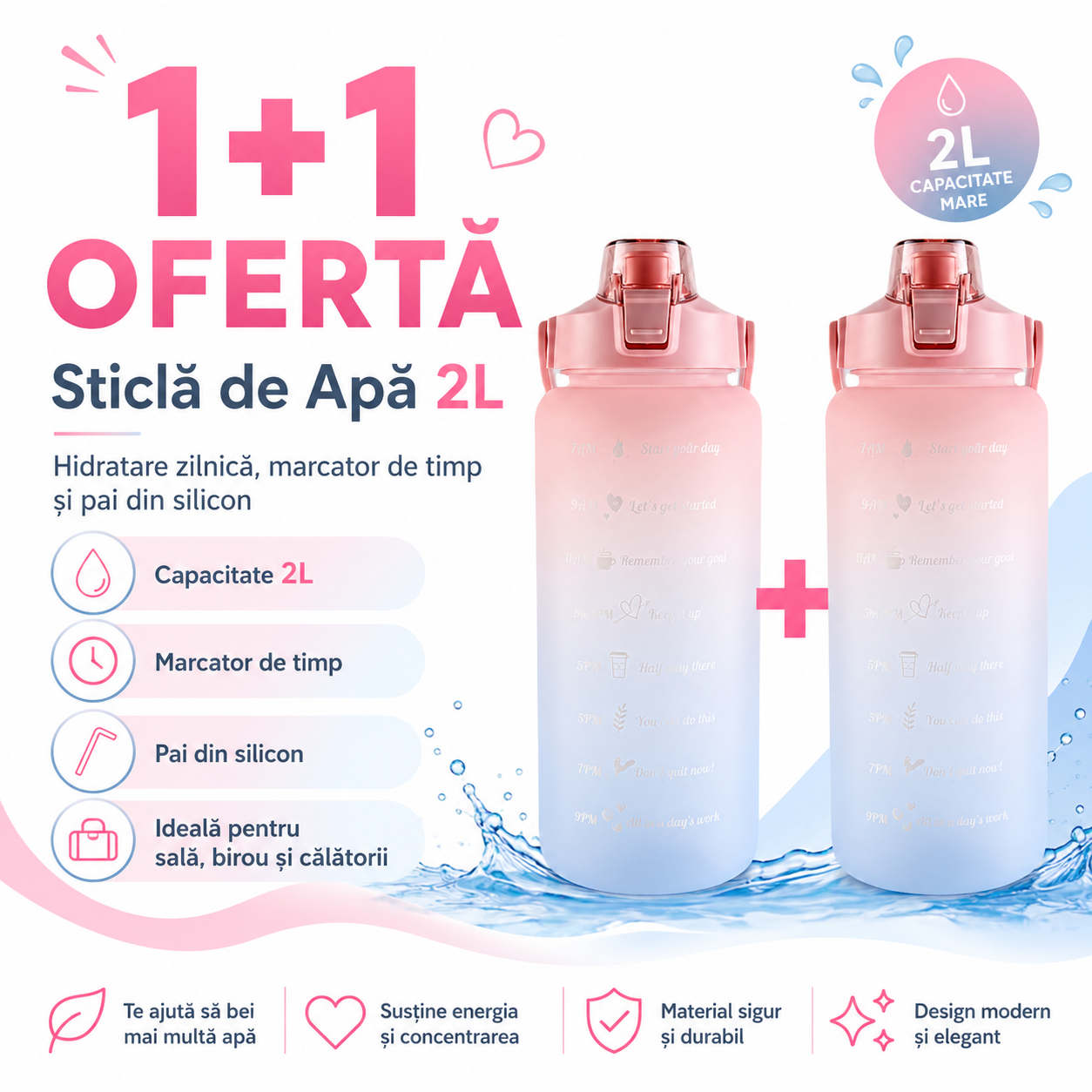 Oferta 1+1 Sticla de Apa 2L – Hidratare Zilnica, Marcator de Timp si Pai din Silicon