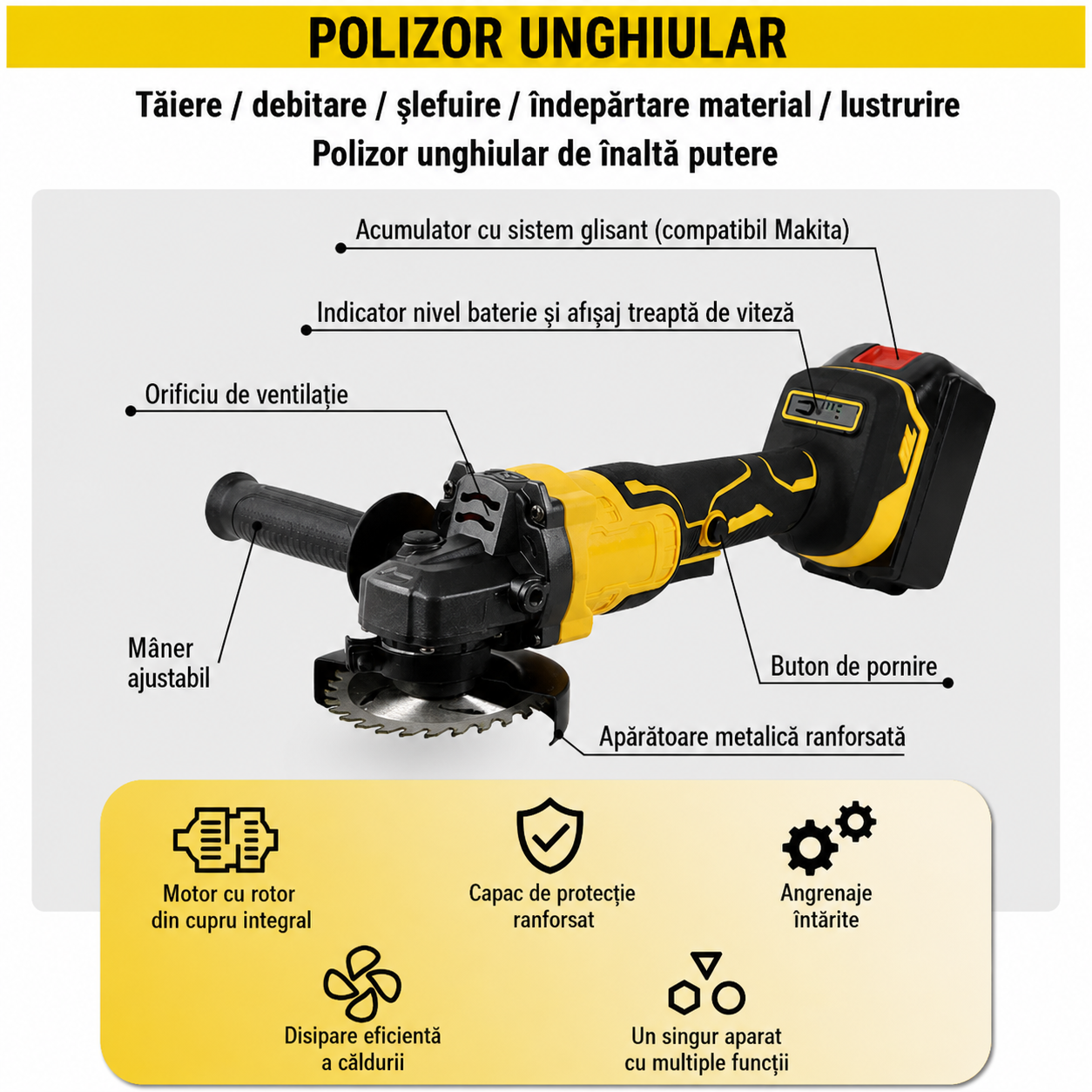 Trusa scule 3 in 1 cu acumulator 21V rotopercutor polizor autofiletanta