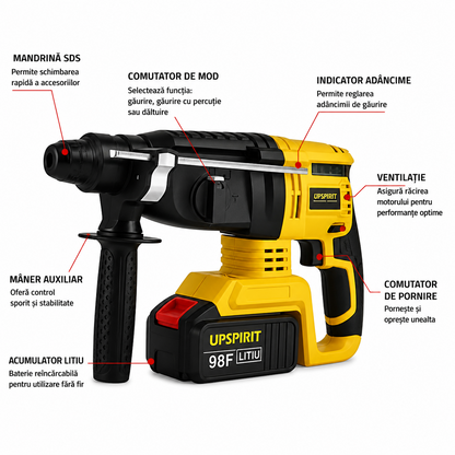 Trusa scule 3 in 1 cu acumulator 21V rotopercutor polizor autofiletanta