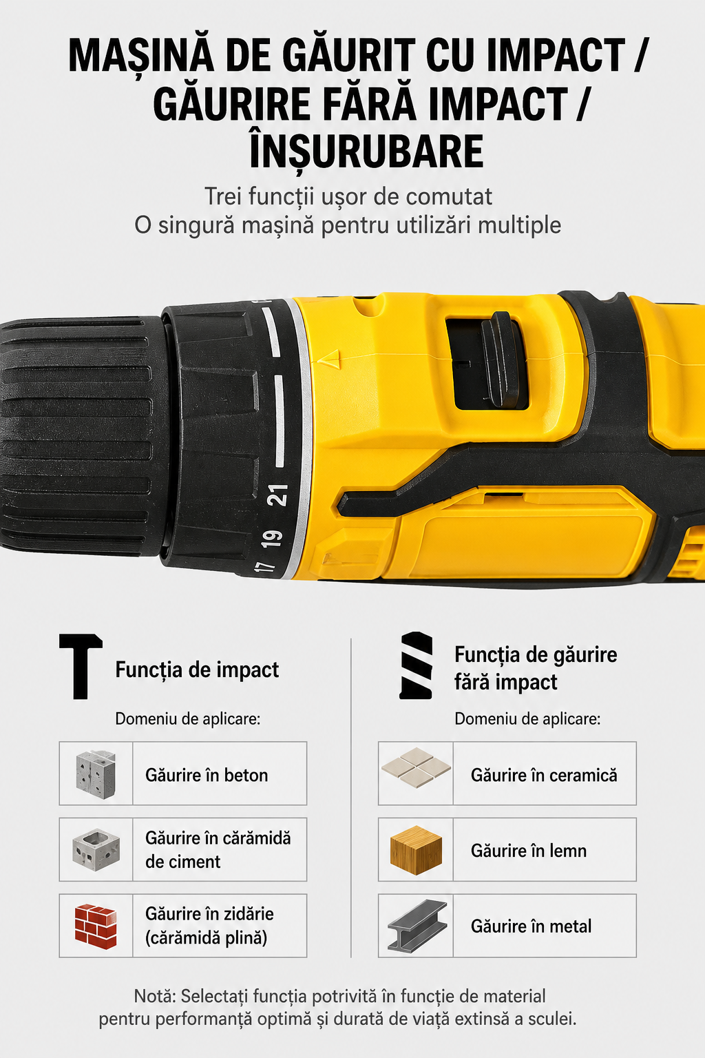 Trusa scule 3 in 1 cu acumulator 21V rotopercutor polizor autofiletanta