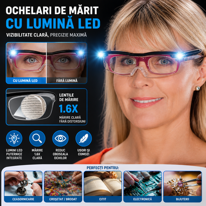 Ochelari de munca cu lupa 160% LED reincarcabili Mighty Sight unisex USB