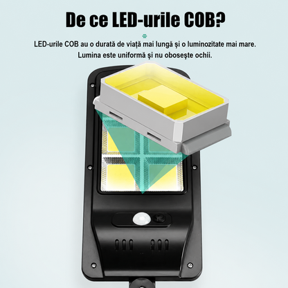 Set 2 Lampi Solare Stradale 120 LED – Iluminare Puternica, Telecomanda Smart si Senzor de Miscare