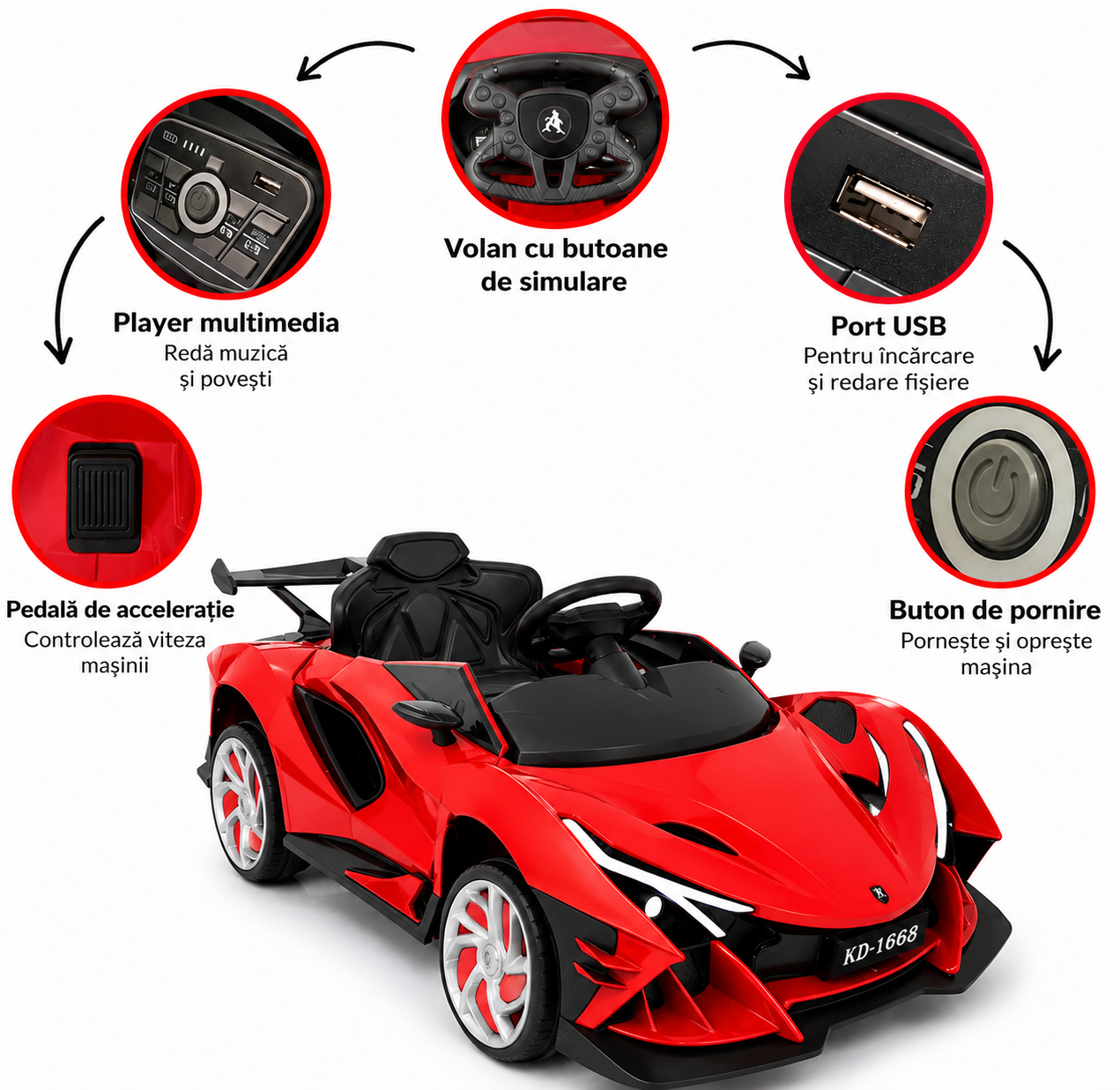Masinuta Electrica Sport Pentru Copii – Design Supercar, Bluetooth, Lumini si Distractie la Volan