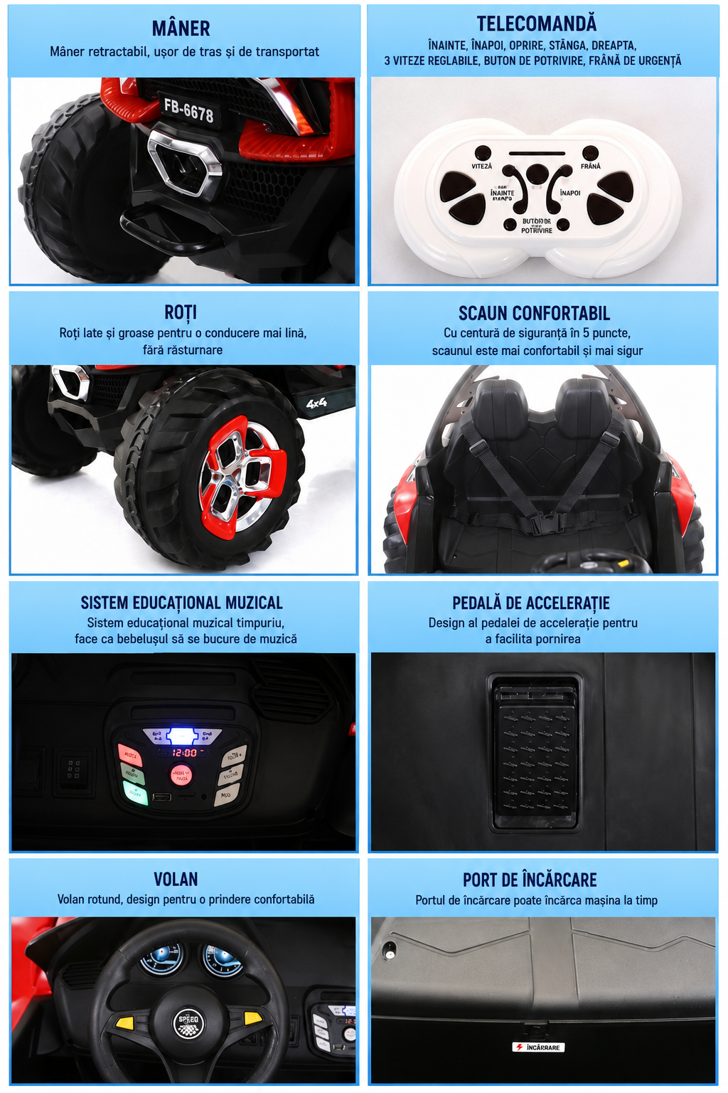 Masinuta Electrica Off-Road 4x4 Pentru Copii – 2 Locuri, 4 Motoare 45W, Roti EVA, Telecomanda si Lumini LED