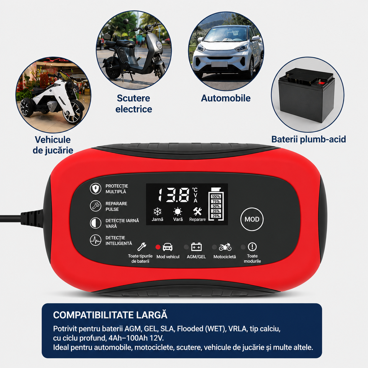 Incarcator Inteligent pentru Baterii Auto 12V 6A – Redresor Automat cu Protectii Complete