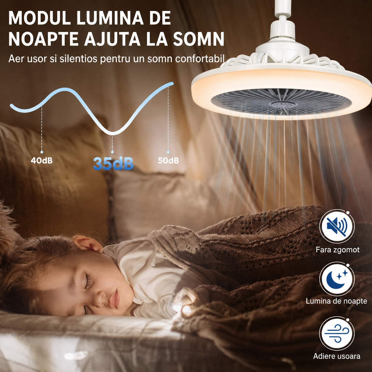 Aplica LED cu Ventilator Incorporat E27, 30W, 3 Functii, 6500K, 2400lm