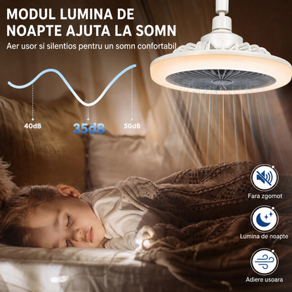 Aplica LED cu Ventilator Incorporat E27, 30W, 3 Functii, 6500K, 2400lm