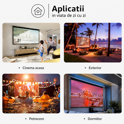 Videoproiector Mini Portabil M1 – Cinema Acasa, Suport 1080P si Conectivitate Multipla