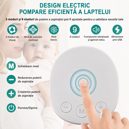 Pompa San Electrica Dubla Yumcute Portabila USB Anti Reflux Fara BPA 3 Moduri
