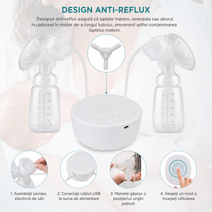 Pompa San Electrica Dubla Yumcute Portabila USB Anti Reflux Fara BPA 3 Moduri
