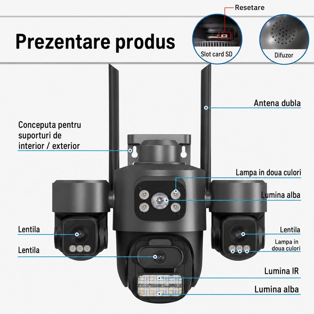 Camera de Supraveghere WiFi 15MP, 3 Lentile, Auto Tracking, IP66, Night Vision Color, Negru