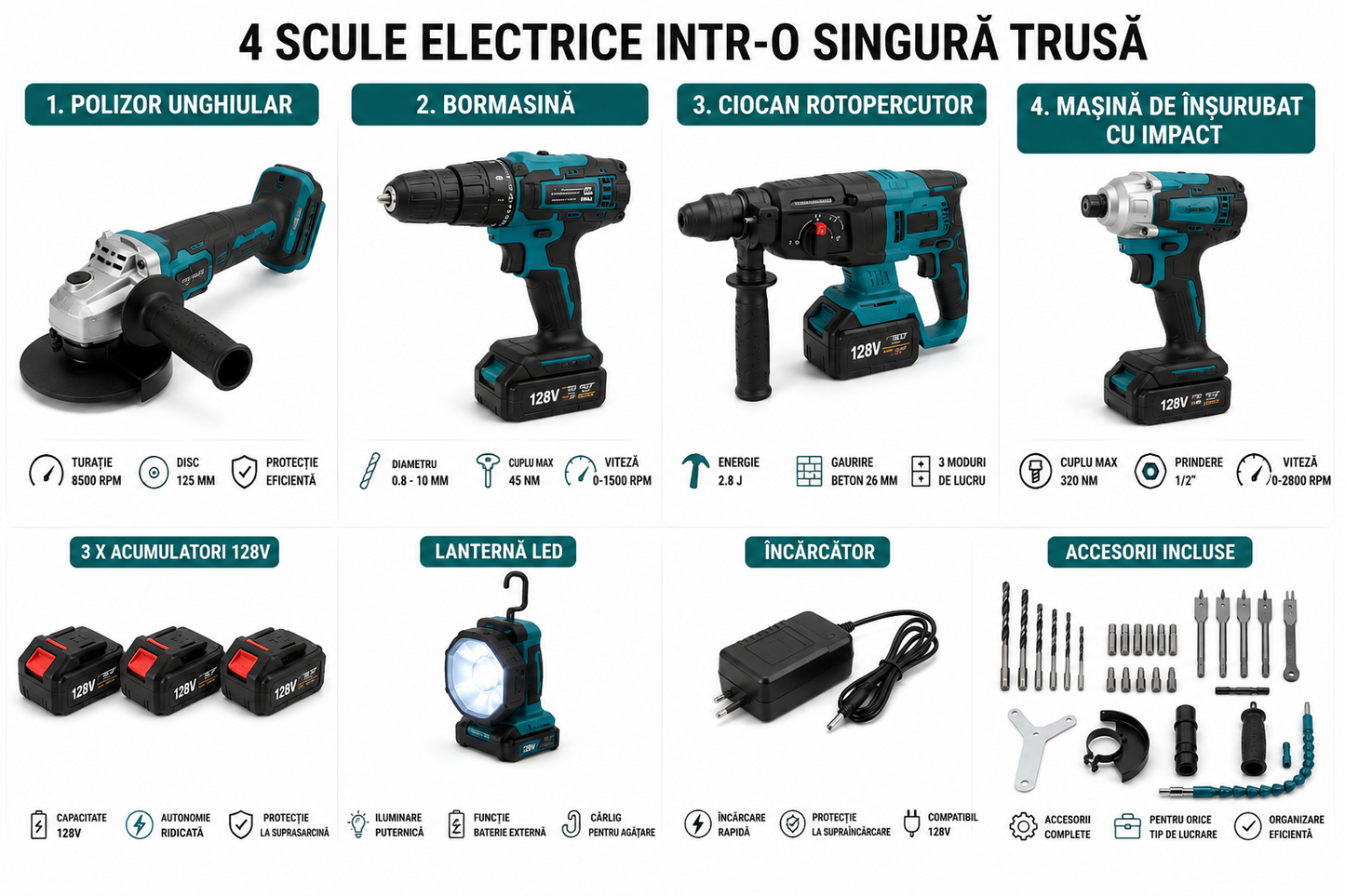 Trusa Scule Electrice 4 in 1, 3 Acumulatori 128V, Flex, Bormasina, Rotopercutor, Impact, Lanterna