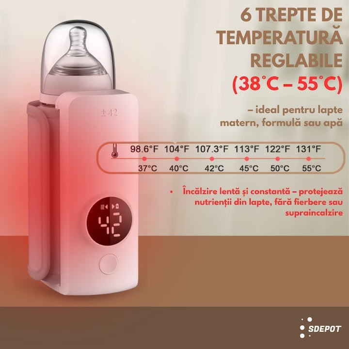 Încălzitor Portabil pentru Biberoane 6000 mAh – Ajustabil, Fără Fir, Ideal pentru Călătorii