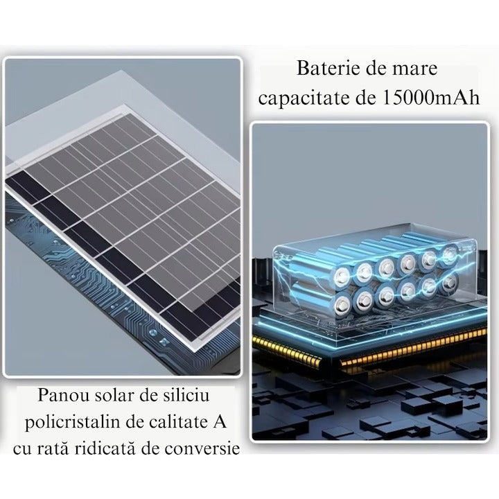 Lampă solară LED stradală 800W cu senzor mișcare, stâlp inclus, IP67, telecomandă