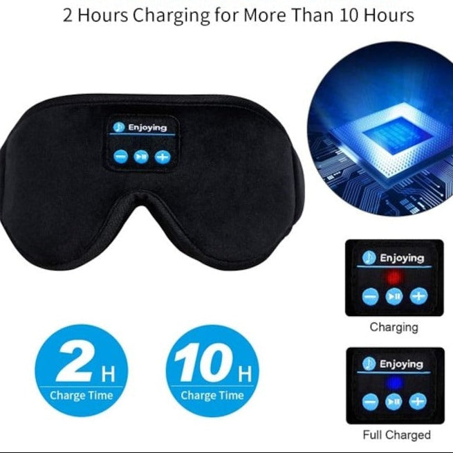 Mască de somn Bluetooth cu microfon, blackout total, ideală pentru relaxare și călătorii