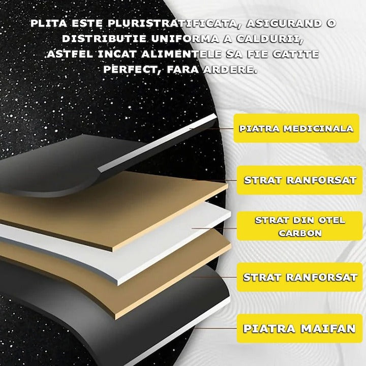 Plită japoneză rotundă grill – antiaderentă, cu mânere, Ø32 cm, negru