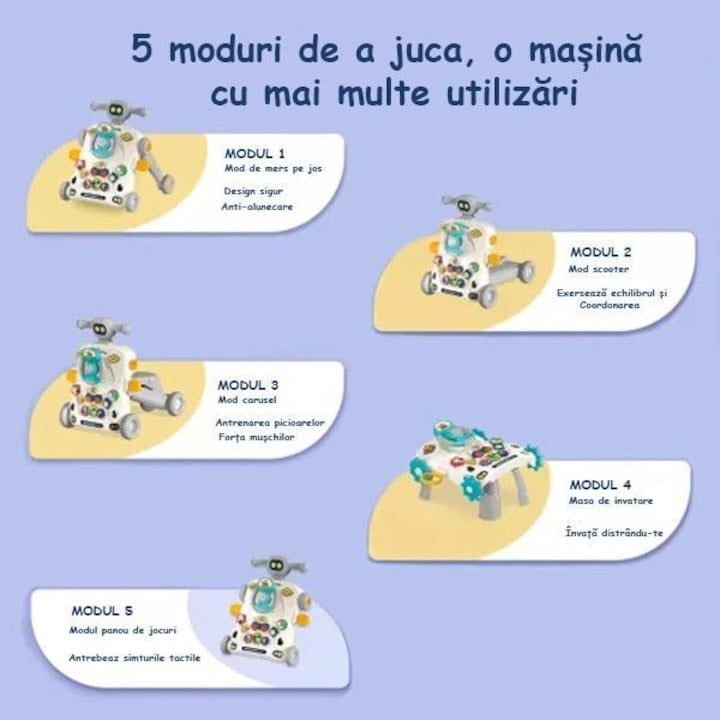 Premergător Antemergător 5 în 1 Multifuncțional cu Trotinetă și Centru de Activități