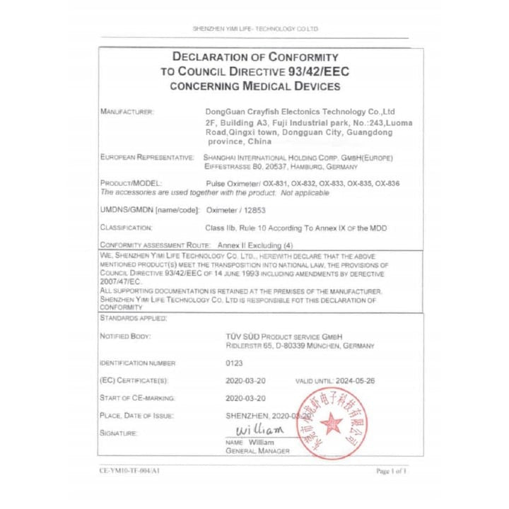 Pulsoximetru de deget cu afișaj OLED – Măsurare SpO₂ și puls rapidă și precisă