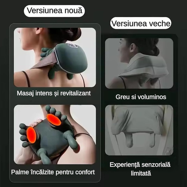 Aparat masaj cervical cu incalzire 3 trepte fara fir USB masaj uman umeri gat