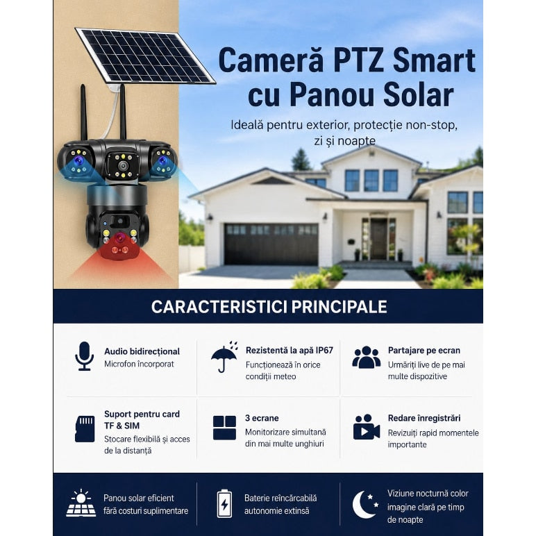 Camera Supraveghere Tripla 4G Solara, 6MP, 8000mAh, 3 Lentile, Rotire 360, IP66