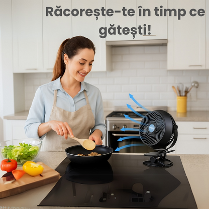 Oferta 1+1 Gratis Ventilator Reincarcabil de Masa cu Clips, USB, 3 Viteze, Rotatie 360°