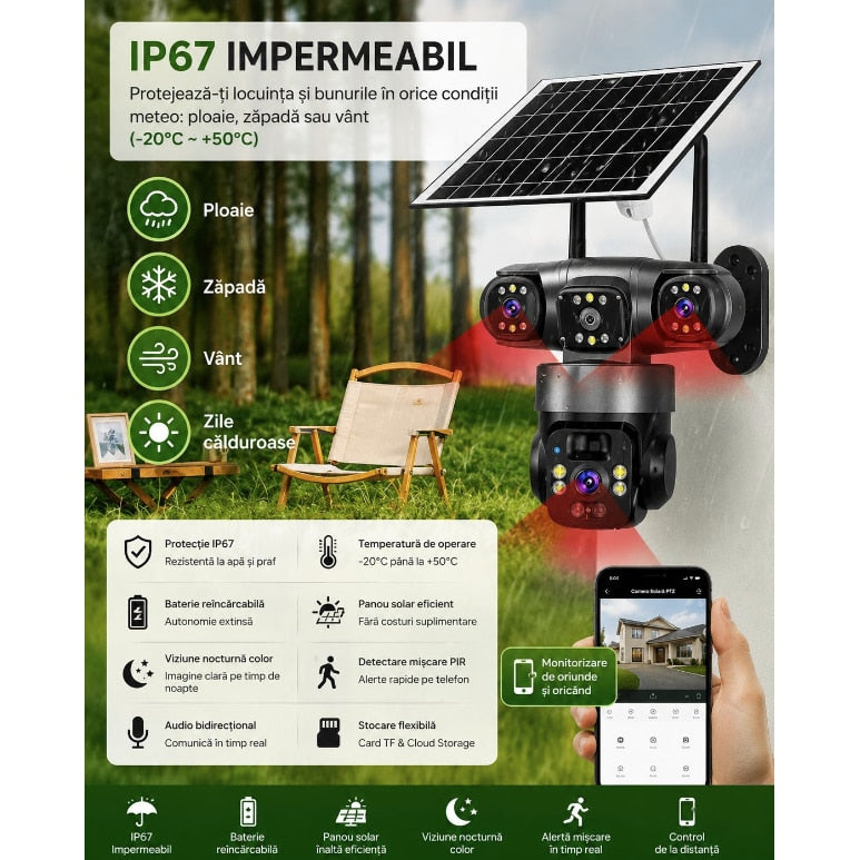 Camera Supraveghere Tripla 4G Solara, 6MP, 8000mAh, 3 Lentile, Rotire 360, IP66